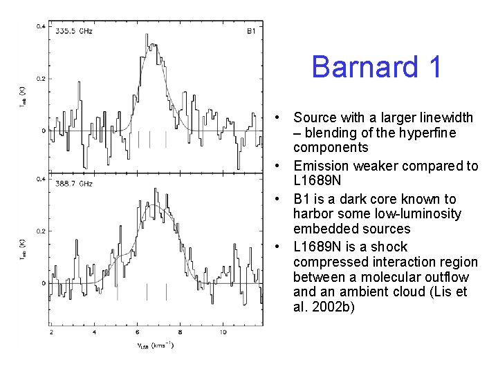 Barnard 1 • Source with a larger linewidth – blending of the hyperfine components