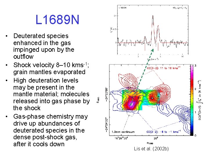 L 1689 N • Deuterated species enhanced in the gas impinged upon by the