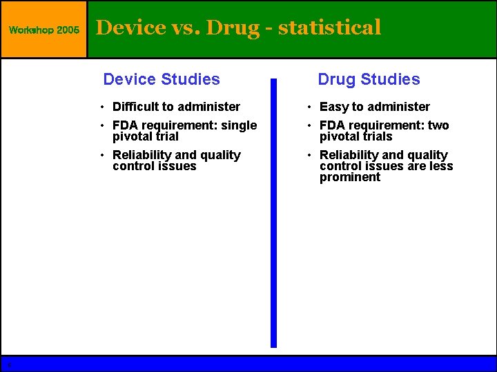 Workshop 2005 Device vs. Drug - statistical Device Studies • Difficult to administer •