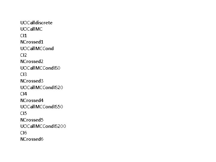 UOCalldiscrete UOCall. MC CI 1 NCrossed 1 UOCall. MCCond CI 2 NCrossed 2 UOCall.