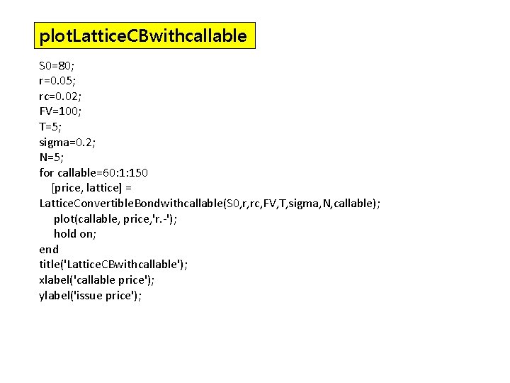 plot. Lattice. CBwithcallable S 0=80; r=0. 05; rc=0. 02; FV=100; T=5; sigma=0. 2; N=5;