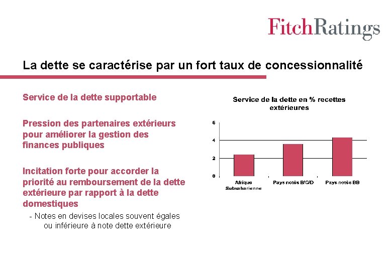 La dette se caractérise par un fort taux de concessionnalité Service de la dette