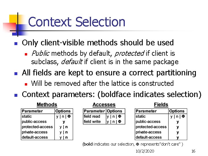 Context Selection n Only client-visible methods should be used n n All fields are