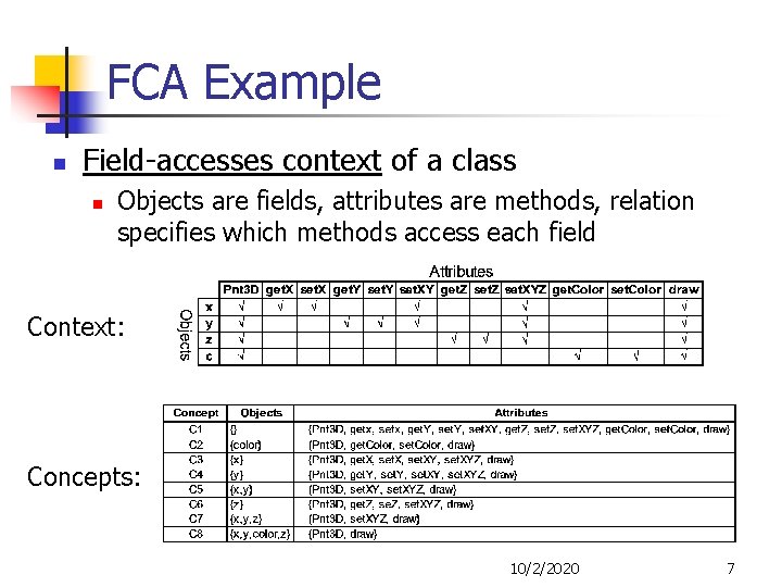 FCA Example n Field-accesses context of a class n Objects are fields, attributes are