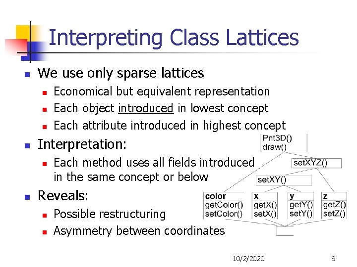 Interpreting Class Lattices n We use only sparse lattices n n Interpretation: n n
