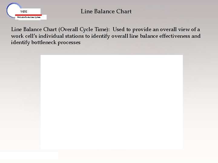 WPS Line Balance Chart Webasto-Production-System Line Balance Chart (Overall Cycle Time): Used to provide