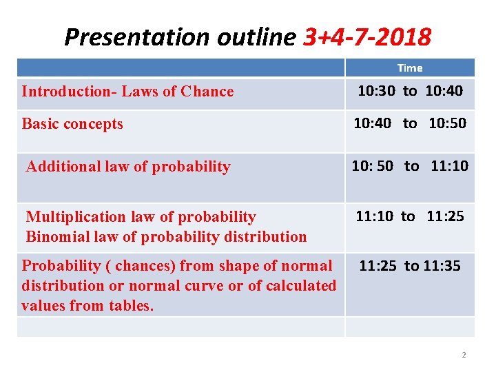 Presentation outline 3+4 -7 -2018 Time Introduction- Laws of Chance 10: 30 to 10: