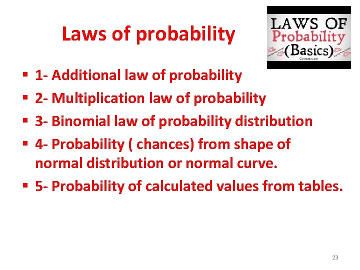 Laws of probability 1 - Additional law of probability 2 - Multiplication law of