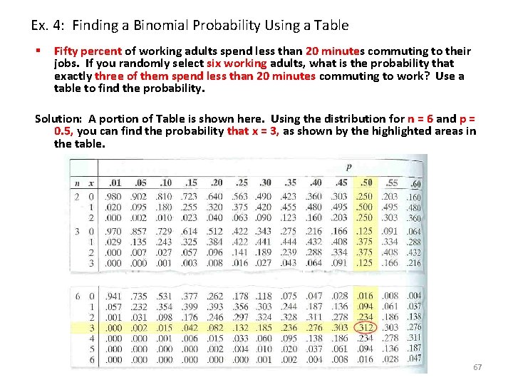 Ex. 4: Finding a Binomial Probability Using a Table § Fifty percent of working