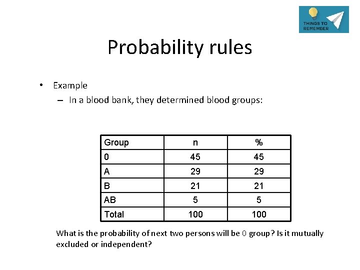 Probability rules • Example – In a blood bank, they determined blood groups: Group