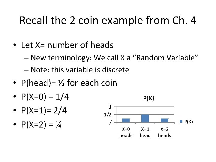 Recall the 2 coin example from Ch. 4 • Let X= number of heads