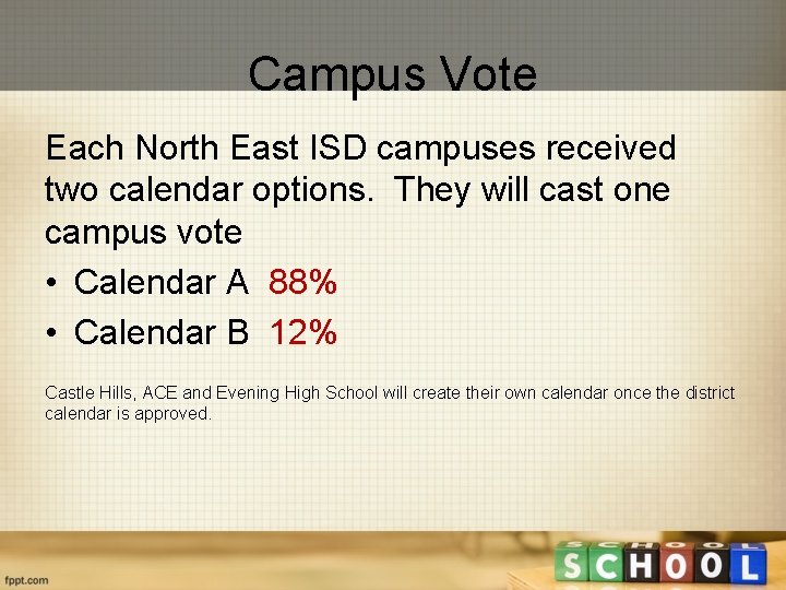 2019 2020 CALENDAR NEISD Belief The district calendar