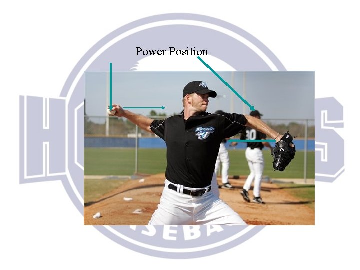 Power Position 