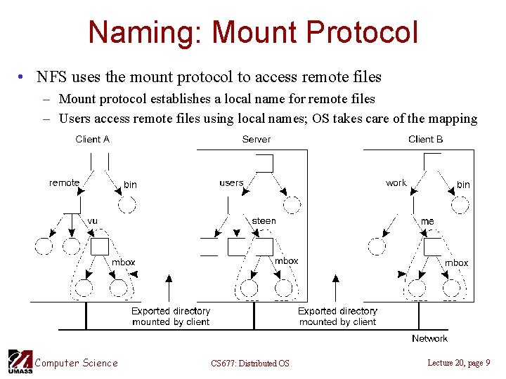 Naming: Mount Protocol • NFS uses the mount protocol to access remote files –