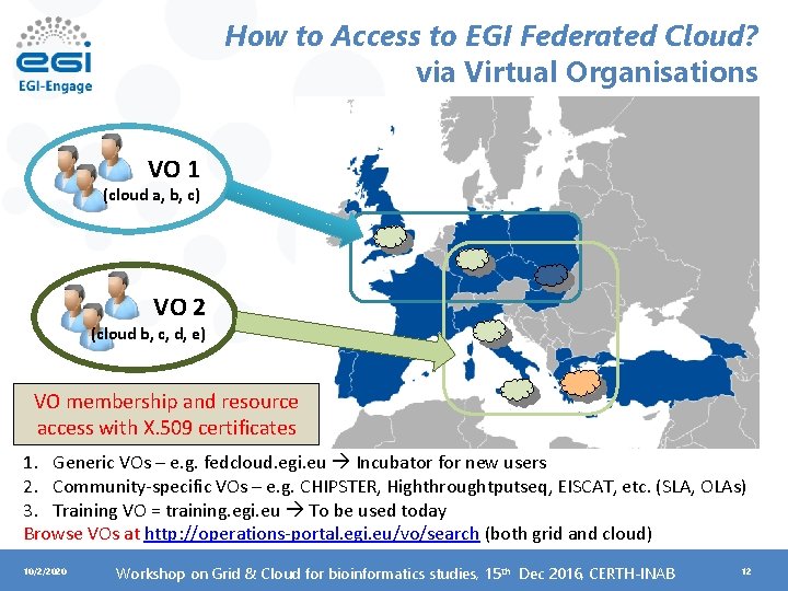 How to Access to EGI Federated Cloud? via Virtual Organisations VO 1 (cloud a,