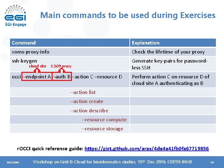 Main commands to be used during Exercises Command Explanation voms-proxy-info Check the lifetime of