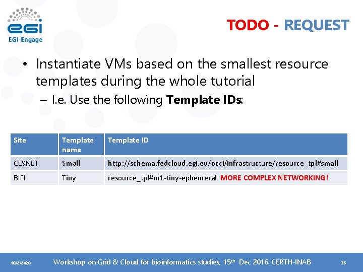 TODO - REQUEST • Instantiate VMs based on the smallest resource templates during the