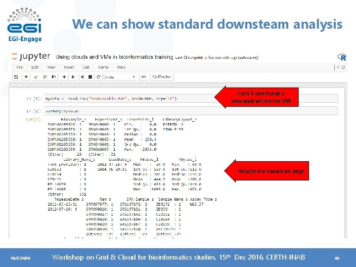 We can show standard downsteam analysis Each R command is executed within the VM