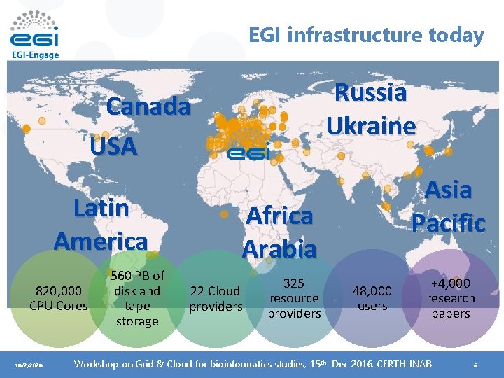 EGI infrastructure today Russia Ukraine Canada USA Latin America 820, 000 CPU Cores 10/2/2020