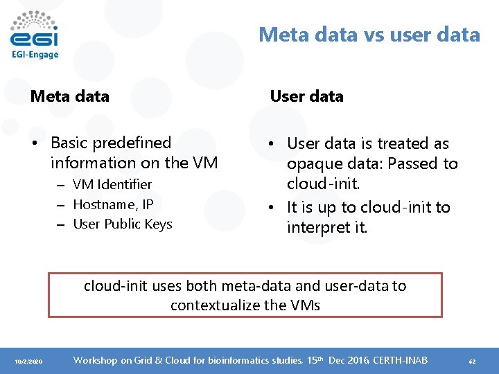 Meta data vs user data Meta data User data • Basic predefined information on