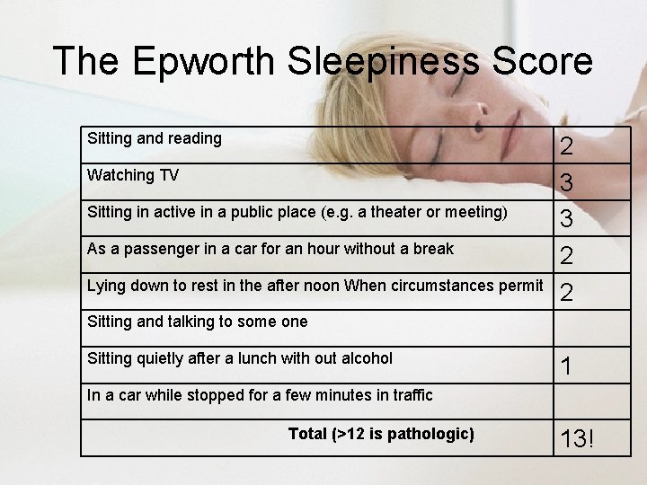 The Epworth Sleepiness Score Sitting and reading Watching TV Sitting in active in a