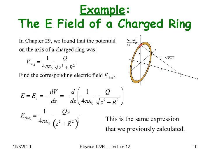 Example: The E Field of a Charged Ring 10/3/2020 Physics 122 B - Lecture