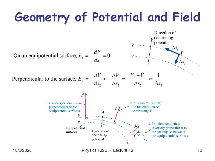 Geometry of Potential and Field 10/3/2020 Physics 122 B - Lecture 12 13 