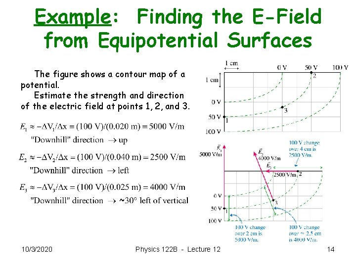 Example: Finding the E-Field from Equipotential Surfaces The figure shows a contour map of
