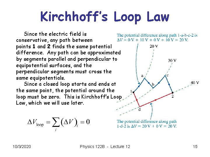 Kirchhoff’s Loop Law Since the electric field is conservative, any path between points 1