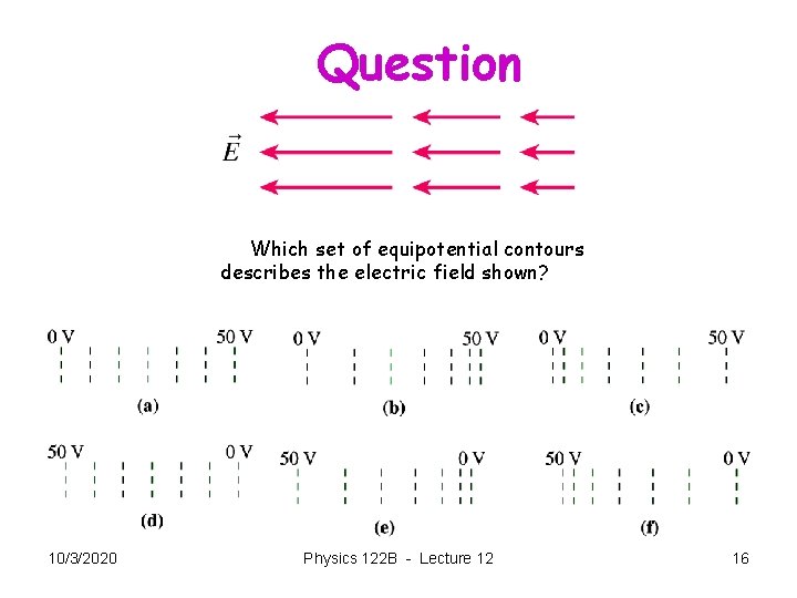 Question Which set of equipotential contours describes the electric field shown? 10/3/2020 Physics 122