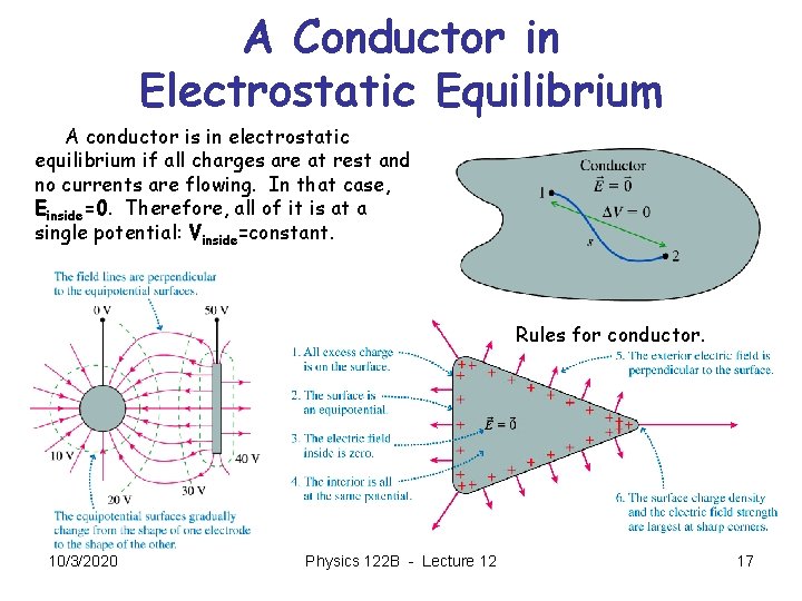 A Conductor in Electrostatic Equilibrium A conductor is in electrostatic equilibrium if all charges
