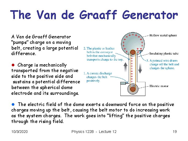 The Van de Graaff Generator A Van de Graaff Generator “pumps” charge on a