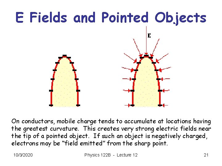 E Fields and Pointed Objects On conductors, mobile charge tends to accumulate at locations