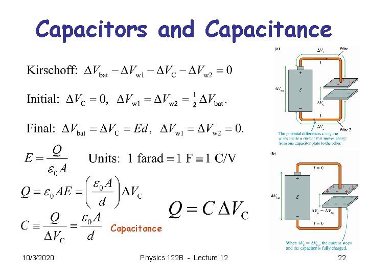 Capacitors and Capacitance 10/3/2020 Physics 122 B - Lecture 12 22 