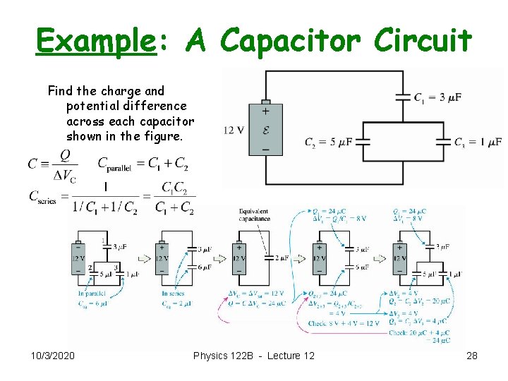 Example: A Capacitor Circuit Find the charge and potential difference across each capacitor shown