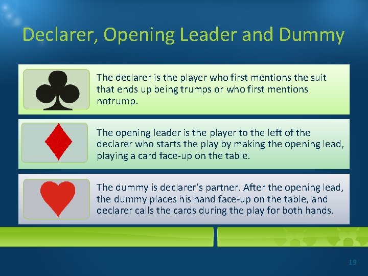 Declarer, Opening Leader and Dummy The declarer is the player who first mentions the