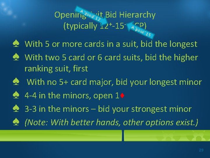 A ‘g ood Opening Suit Bid Hierarchy ’ 12 A ‘p (typically 12+-15 -