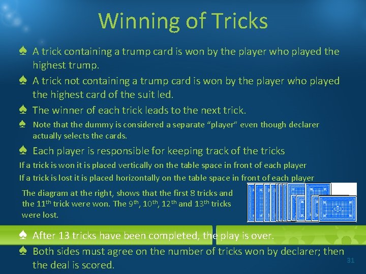 Winning of Tricks ♠ ♠ ♠ A trick containing a trump card is won