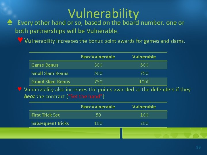 ♠ Vulnerability Every other hand or so, based on the board number, one or