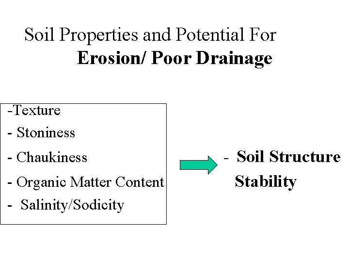 Soil Properties and Potential For Erosion/ Poor Drainage -Texture - Stoniness - Chaukiness -