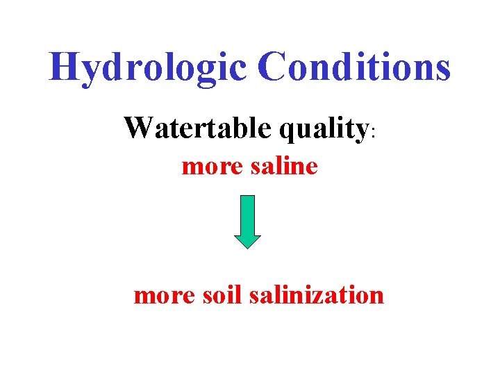 Hydrologic Conditions Watertable quality: more saline more soil salinization 