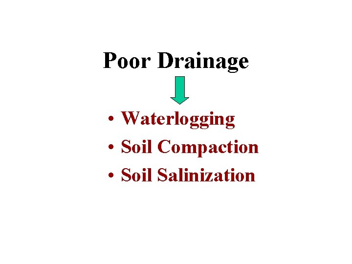 Poor Drainage • Waterlogging • Soil Compaction • Soil Salinization 