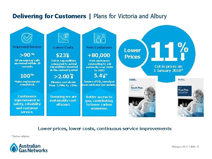 Delivering for Customers | Plans for Victoria and Albury Improved Service >90_ Lower Costs Delivering for Customers | Plans for Victoria and Albury Improved Service >90_ Lower Costs