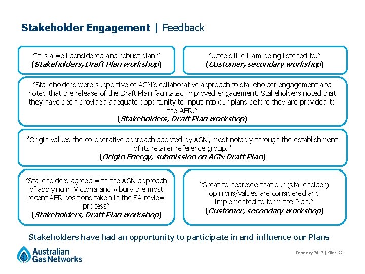 Stakeholder Engagement | Feedback “It is a well considered and robust plan. ” (Stakeholders, Stakeholder Engagement | Feedback “It is a well considered and robust plan. ” (Stakeholders,