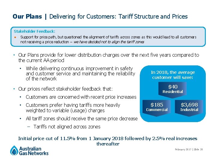 Our Plans | Delivering for Customers: Tariff Structure and Prices Stakeholder Feedback: ● Support Our Plans | Delivering for Customers: Tariff Structure and Prices Stakeholder Feedback: ● Support