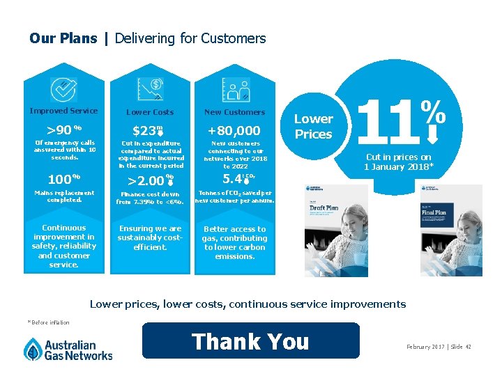 Our Plans | Delivering for Customers Improved Service >90_ Lower Costs $23_ m % Our Plans | Delivering for Customers Improved Service >90_ Lower Costs $23_ m %