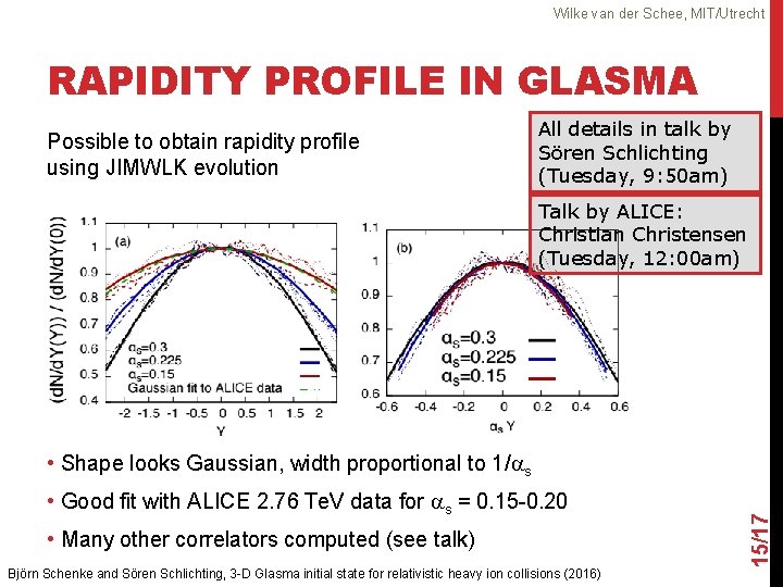 Wilke van der Schee, MIT/Utrecht RAPIDITY PROFILE IN GLASMA Possible to obtain rapidity profile