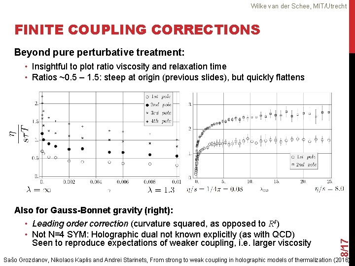 Wilke van der Schee, MIT/Utrecht FINITE COUPLING CORRECTIONS Beyond pure perturbative treatment: • Insightful