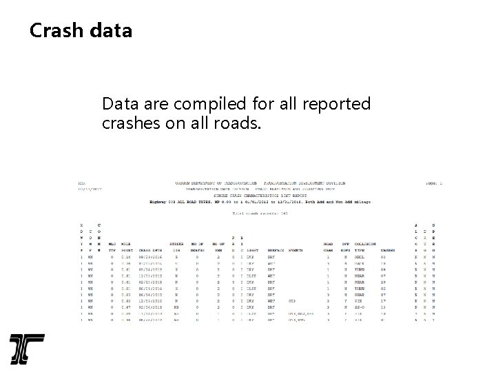 Crash data Data are compiled for all reported crashes on all roads. 