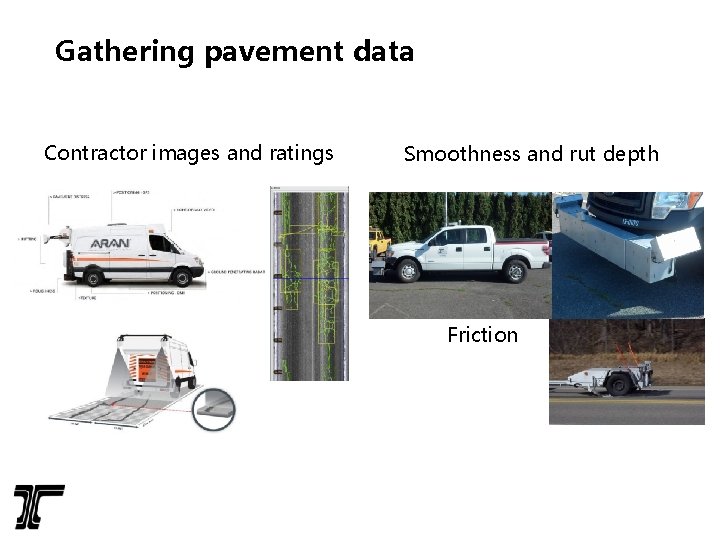 Gathering pavement data Contractor images and ratings Smoothness and rut depth Friction 